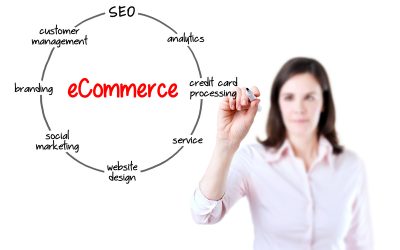 Common Challenges E-Commerce Companies Deal With